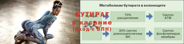 каннабис Наволоки